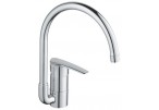 Grohe Wave